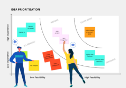 free sample innovation challenge workshop meeting template