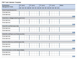 free sample internal audit findings review meeting template excel