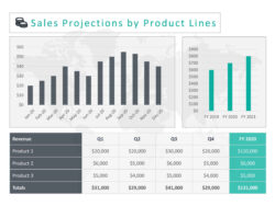 printable annual sales forecast meeting template excel