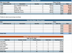 printable annual sales forecast meeting template pdf