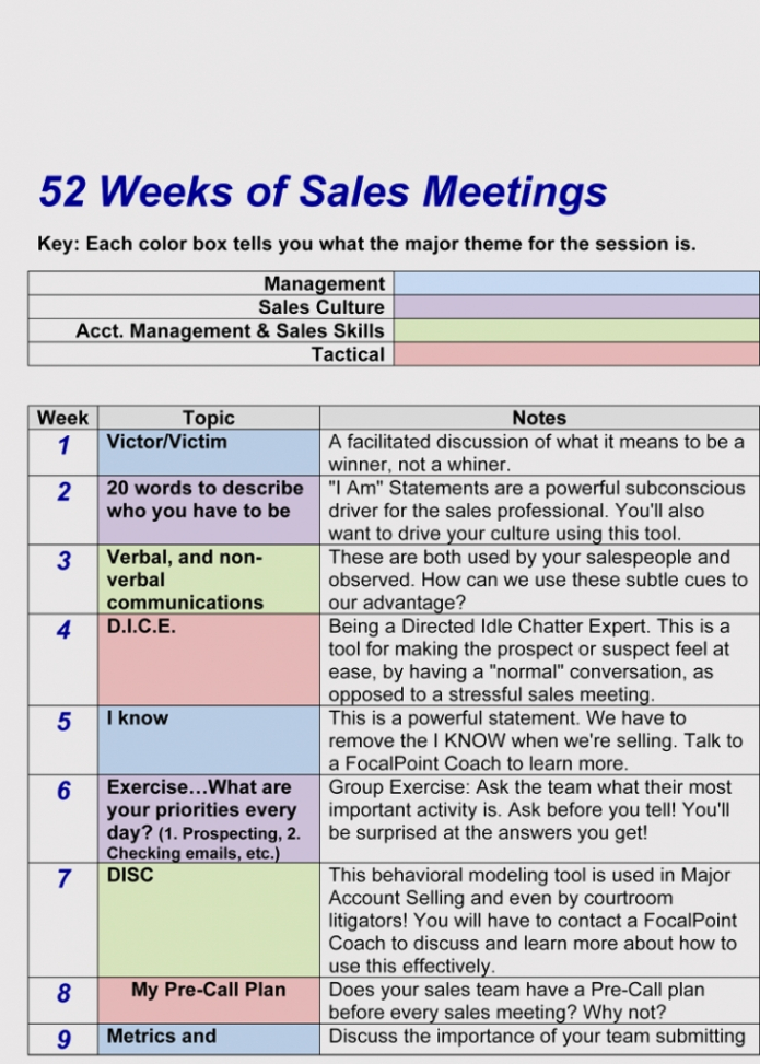 printable annual strategy planning meeting template