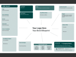 printable brand positioning workshop meeting template sample