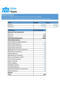 printable budget variance analysis meeting template doc