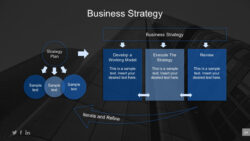 printable client success strategy meeting template word