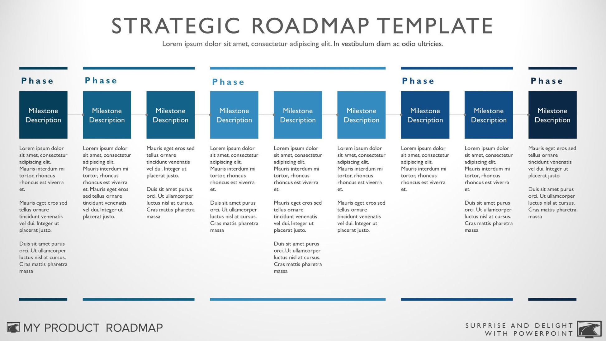 printable content marketing strategy development meeting template doc