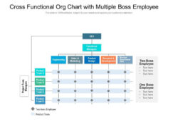 printable cross departmental collaboration meeting template doc