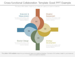 printable cross departmental collaboration meeting template excel