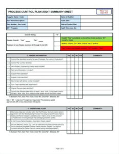 printable financial audit preparation meeting template sample