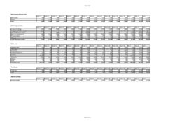 printable financial planning session meeting template pdf