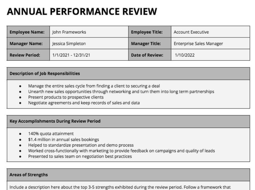 printable sales performance review meeting template sample