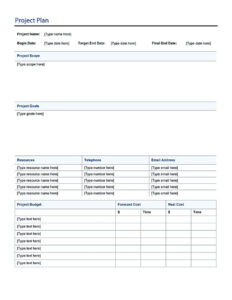 sample annual budget approval meeting template