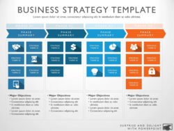 sample annual sales strategy meeting template excel