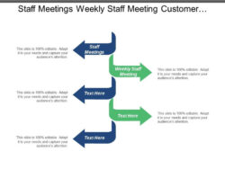 sample brand loyalty enhancement meeting template excel