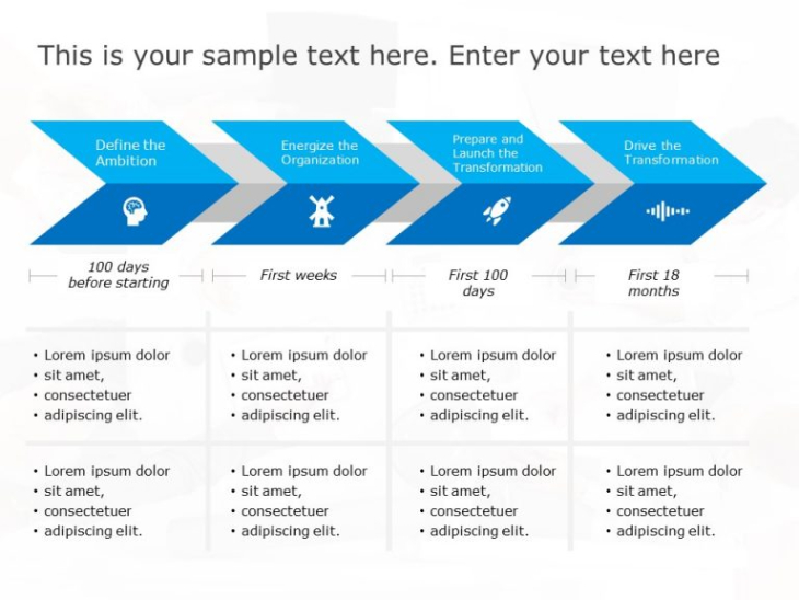 sample change management strategy meeting template doc