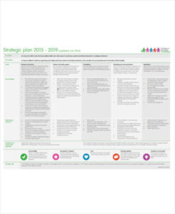 sample fundraising strategy session meeting template example