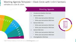 sample important sections in a meeting template doc