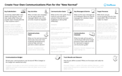 sample internal communications strategy meeting template excel