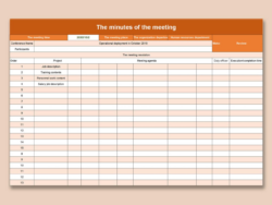 editable project team meeting minutes template sample