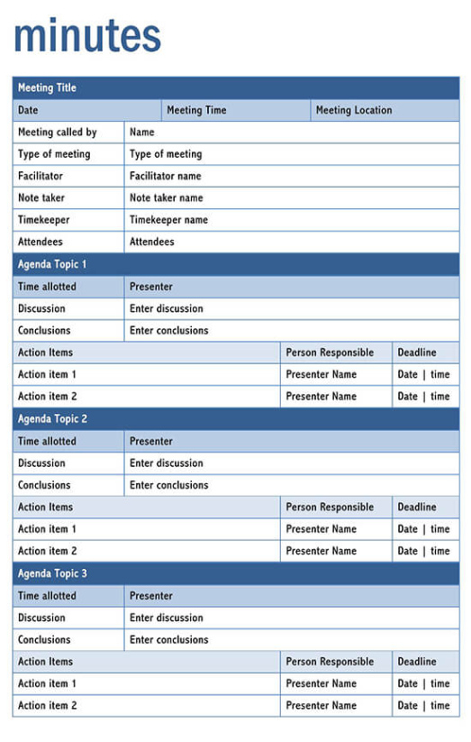 free blank llc board meeting minutes template