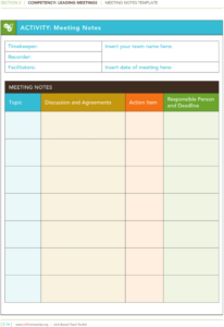 free blank software project meeting minutes template pdf