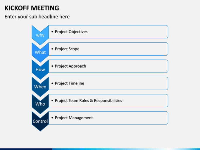 free editable internal project kick off meeting template word