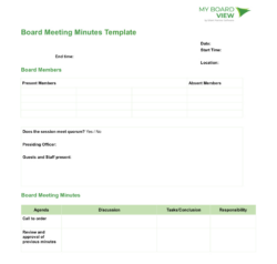 free sample basic board meeting minutes template word