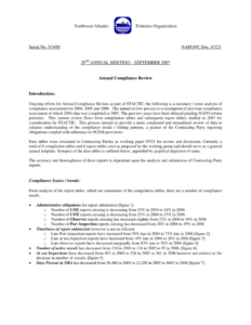 free sample compliance committee meeting minutes template word