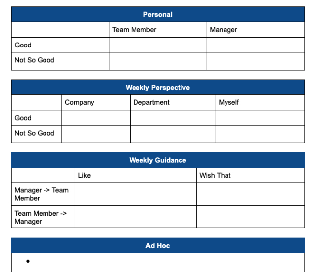 printable supervisor one on one meeting template