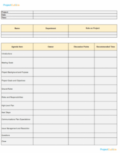 sample project management meeting minutes template sample