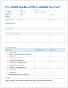 Blank Board Meeting Committee Report Template Example