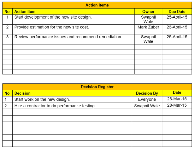 Editable Action Items Meeting Minutes Template