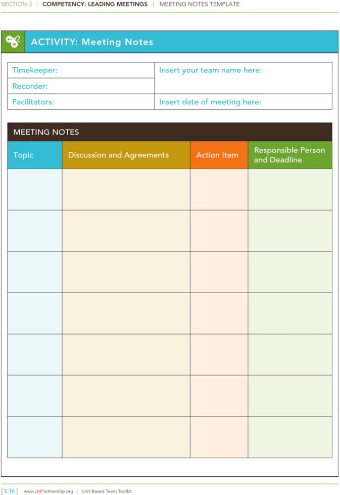 Editable Business Meeting Recap Template Pdf