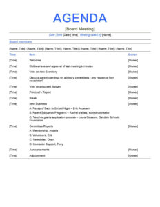 Free Blank Nonprofit Organization Board Meeting Minutes Template Pdf