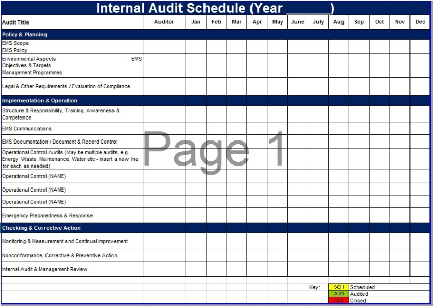 Free Editable Internal Audit Closing Meeting Template Pdf