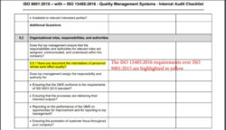 Free Editable Internal Audit Opening Meeting Template Excel