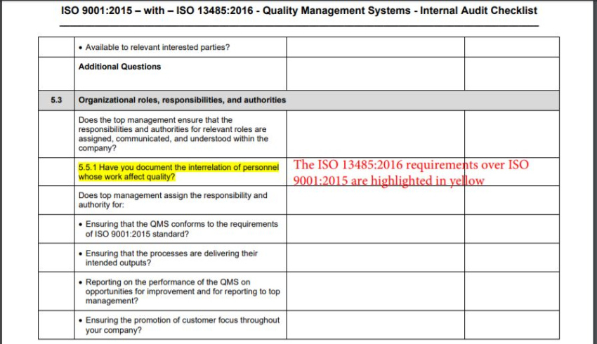 Free Editable Internal Audit Opening Meeting Template Excel