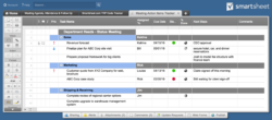 Free Printable Meeting Follow Up Action Items Template Excel