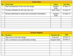 Free Sample Meeting Summary Action Items Template Sample