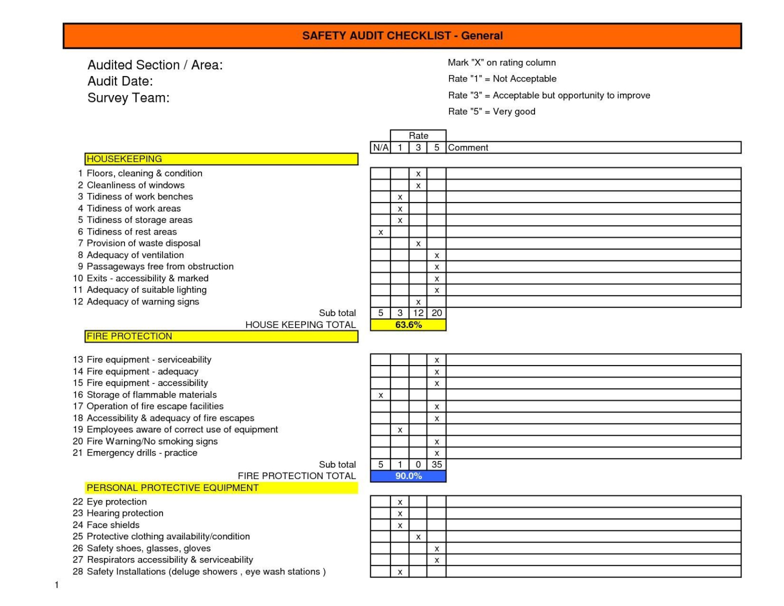 Printable Meeting Audit Review Template Sample