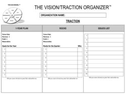 Printable Traction Level 10 Meeting Template Sample