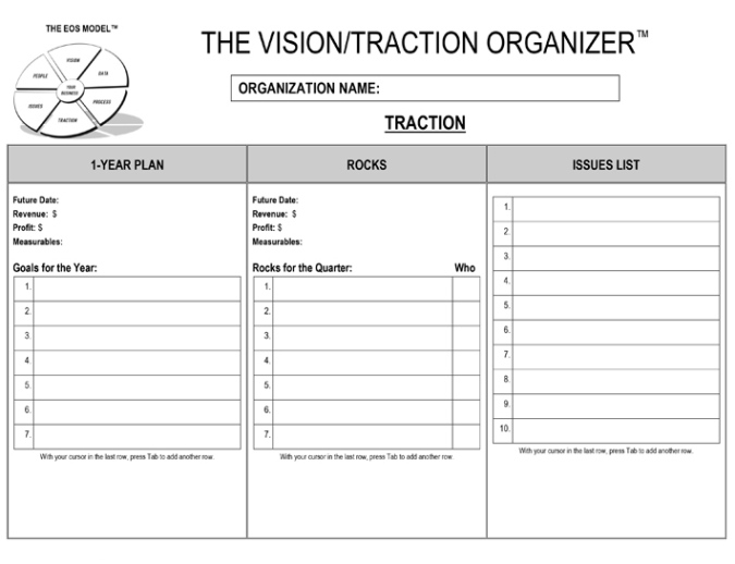 Printable Traction Level 10 Meeting Template Sample