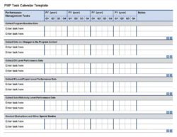 Sample Exit Meeting Internal Audit Template Doc