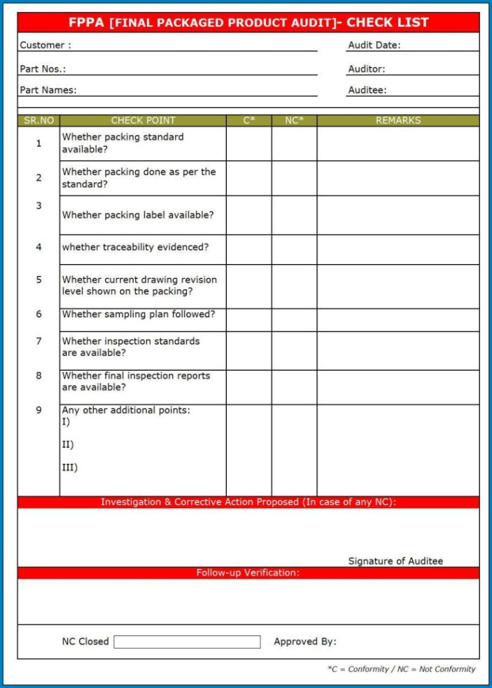 Sample Meeting Audit Review Template Pdf