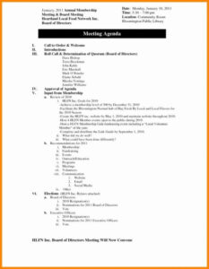 Sample Nonprofit Board Of Directors Meeting Minutes Template