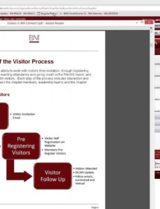 10 Fantastic Bni 10 Minute Presentation Ideas 2024 Bni 8 Minute Presentation Template Example