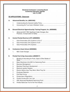 Blank Association Board Meeting Minutes Template