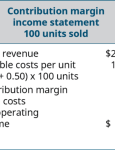 contribution margin  the foundation for cvp  accounting and contribution margin income statement template sample