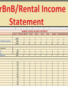 editable airbnb expense tracker template  vrogueco rental property profit and loss statement template