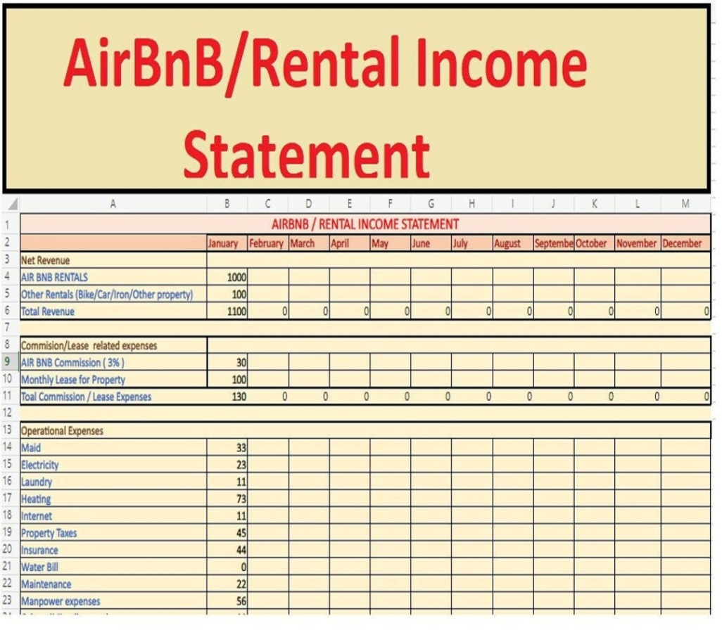 editable airbnb expense tracker template  vrogueco rental property profit and loss statement template