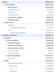 editable antemno raine income statement and balance sheet examples balance sheet and income statement template excel